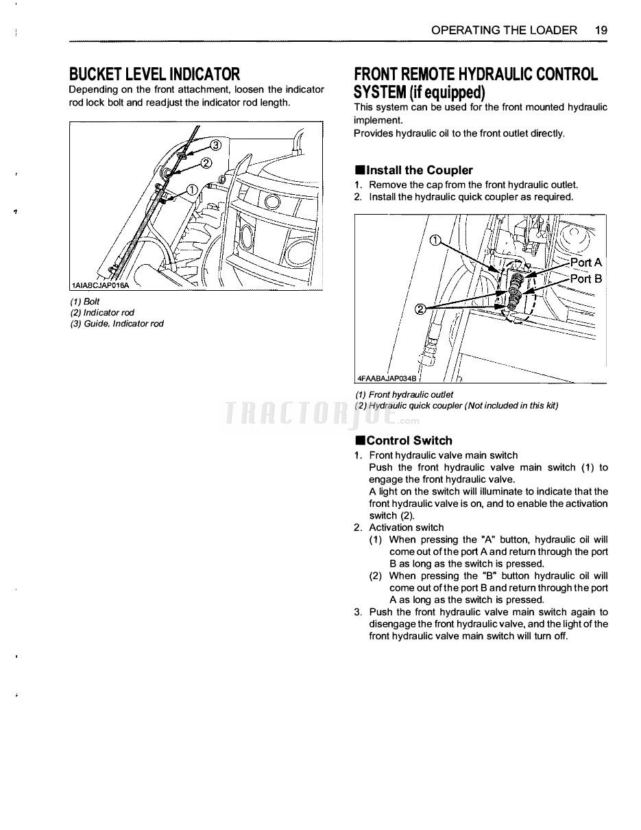 kubota bucket level indicator kit for sale