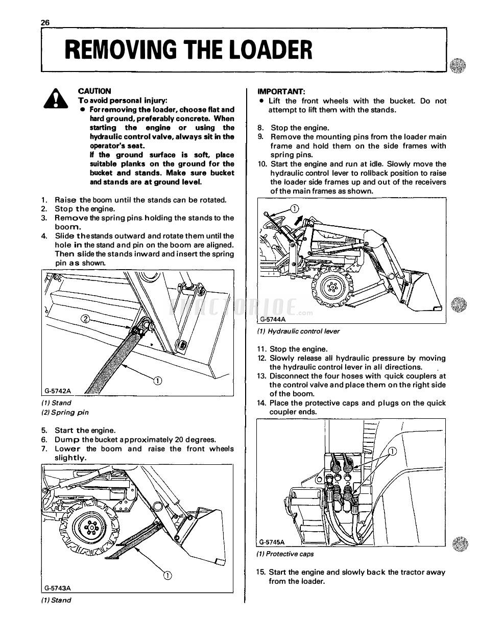 how to remove kubota front wheel