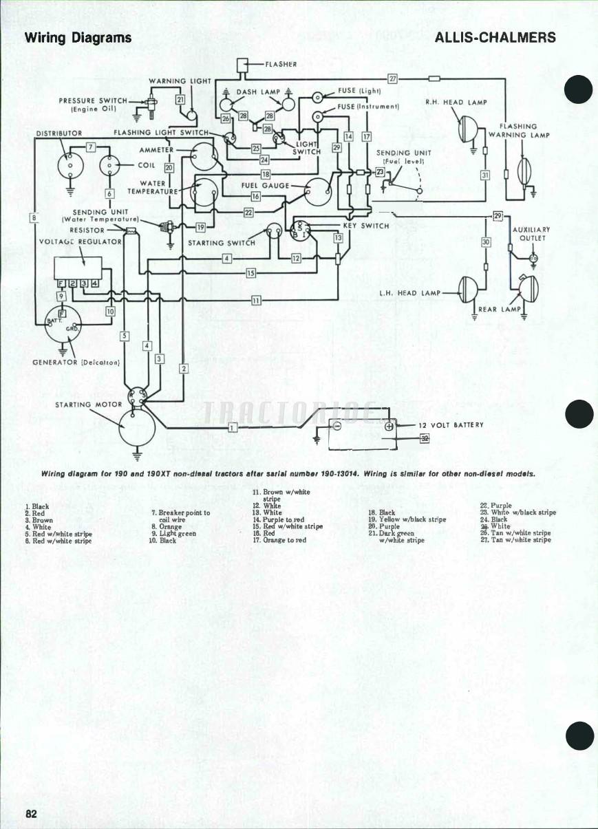 Allis Chalmers Models 180, 185, 190, 190xt, 200, 7000 Shop Manual 