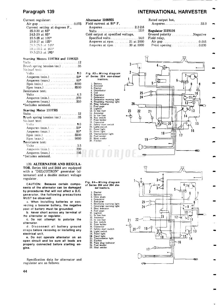 International Harvester B414 Wiring Diagram - Wiring Diagram