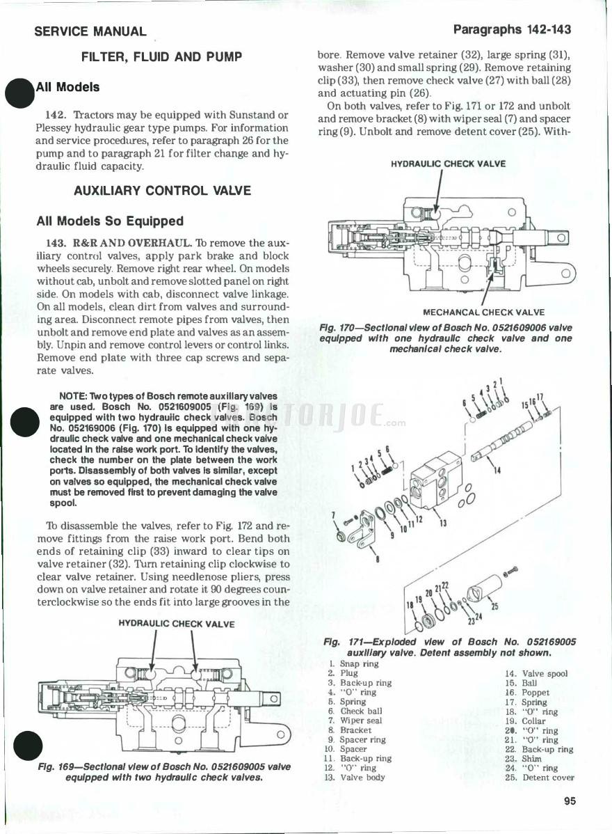 Case International 385 Series Shop Manual Tractorjoe Com