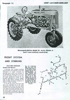 B.F. Avery Models A, R And V, Minneapolis-Moline Models BF, BG And V ...